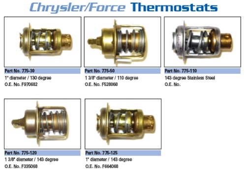 thermostate